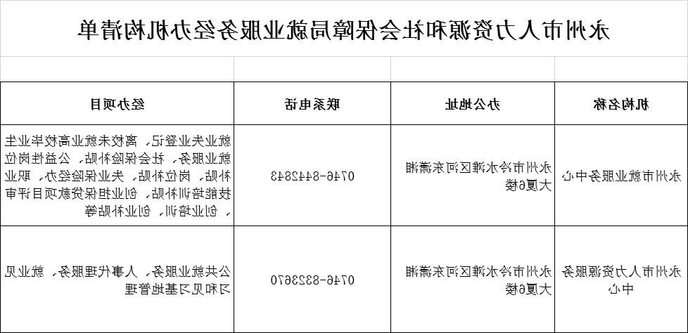 多宝体育