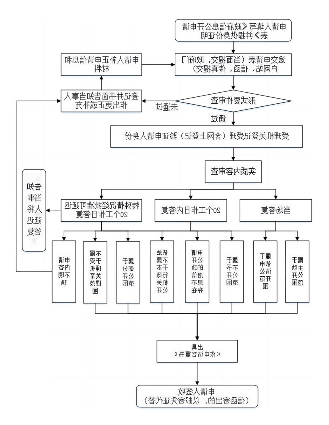 多宝体育