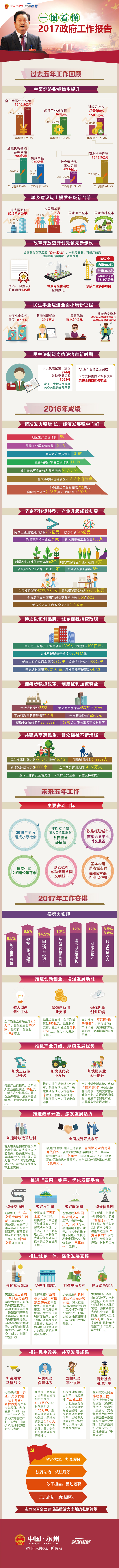2017多宝体育推荐解读(头像3）