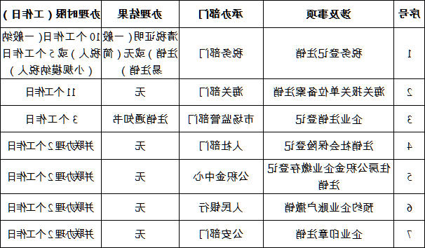 多宝体育
