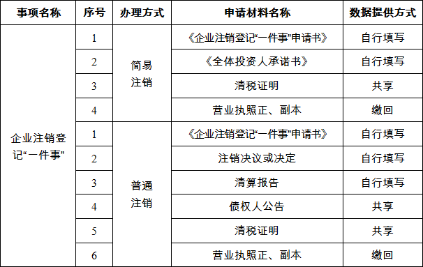 多宝体育